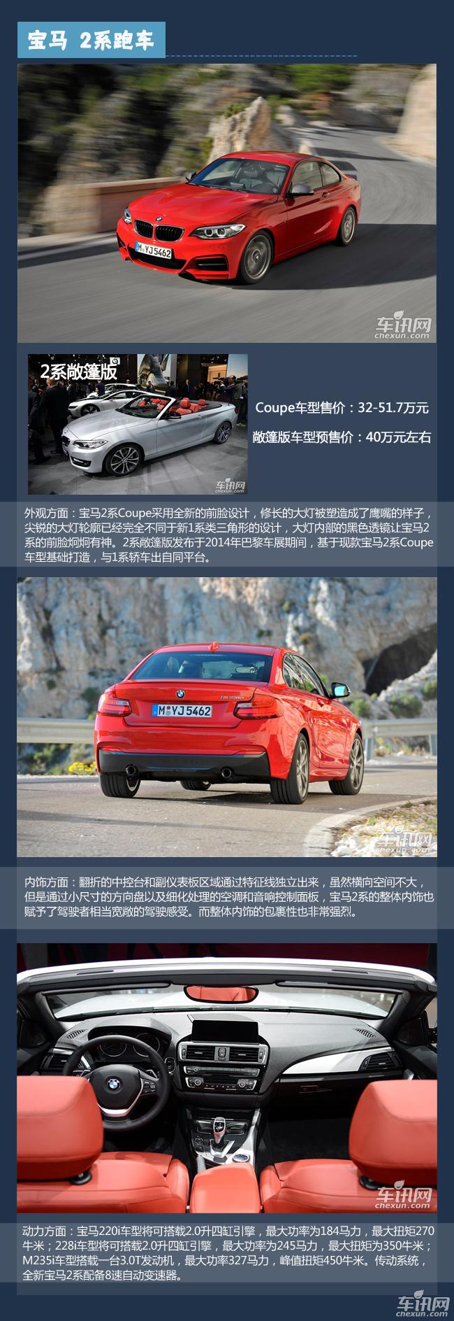 情人節(jié)單身男必備新車盤點 女神也無法拒絕