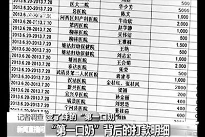 央視曝光的一份CMDA婦幼項目計劃的支出名單。央視視頻截圖