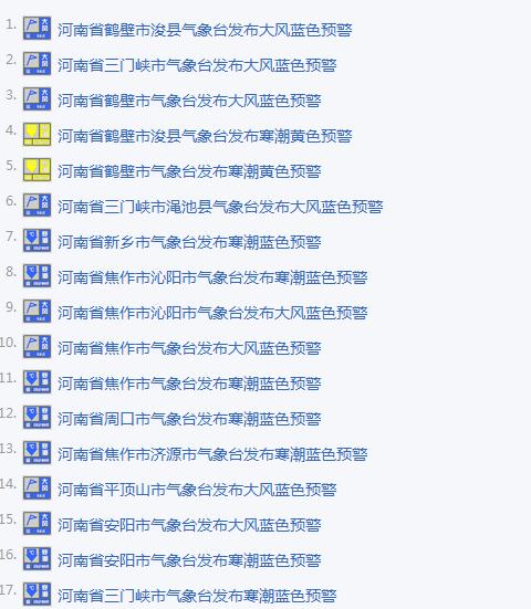 上周末河南發(fā)布9個寒潮預(yù)警8個大風(fēng)預(yù)警 上周末河南發(fā)布9個寒潮預(yù)警8個大風(fēng)預(yù)警