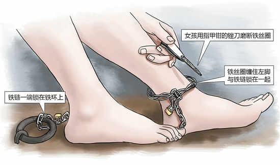 嘉興市公安局秀洲區(qū)分局召開(kāi)了一個(gè)小型發(fā)布會(huì)，首次對(duì)外披露案情細(xì)節(jié)。女孩利用隨身攜帶的指甲刀，一點(diǎn)點(diǎn)將身上鎖鏈磨斷，6月23日，她掙脫鎖鏈，跑到氣窗大喊救命，周圍居民聞聲報(bào)警，女孩11天的地獄經(jīng)歷才告結(jié)束。