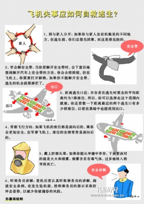 飛機失事后如何自救？逃生“黃金”時間僅50秒