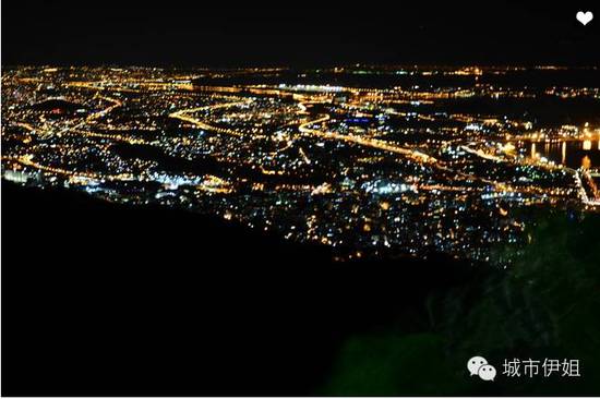 巴西免簽 火辣的南美帥哥咱們約嗎！