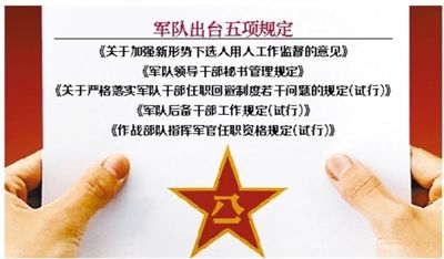 近日，部隊發(fā)布專門針對干部選拔任用工作監(jiān)督管理的五項規(guī)定。