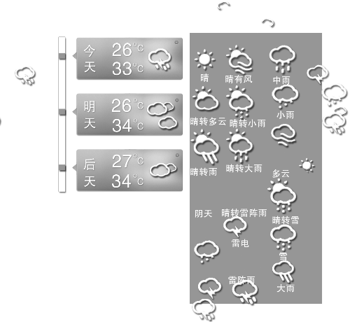 昨天凌晨，冰雹敲響了三門峽無數(shù)人的窗戶，電閃雷鳴闖進(jìn)了鄭州市民的夢。