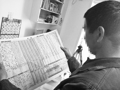 鄭州一彩民輕信"神秘人"可預(yù)測(cè)彩票中獎(jiǎng)號(hào)被騙8萬 鄭州一彩民輕信"神秘人"可預(yù)測(cè)彩票中獎(jiǎng)號(hào)被騙8萬