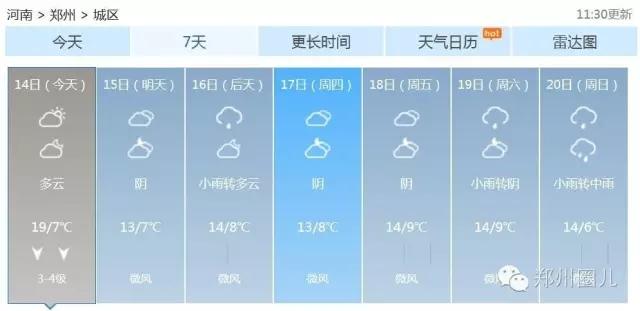 強(qiáng)冷空氣+雨 鄭州終于要下雪了！最低氣溫-6℃！