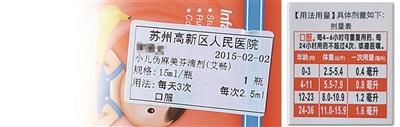 圖為陳醫(yī)生開的服用劑量是2.5毫升，右為藥盒上標(biāo)注的用藥劑量，11個月應(yīng)為0.8毫升。