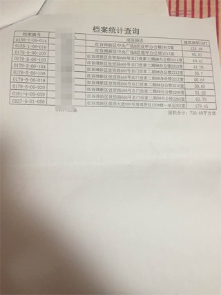 南昌中級人民法院一法官證實，他從南昌市房管局調(diào)出徐林保及其家人名下的部分房產(chǎn)信息表。