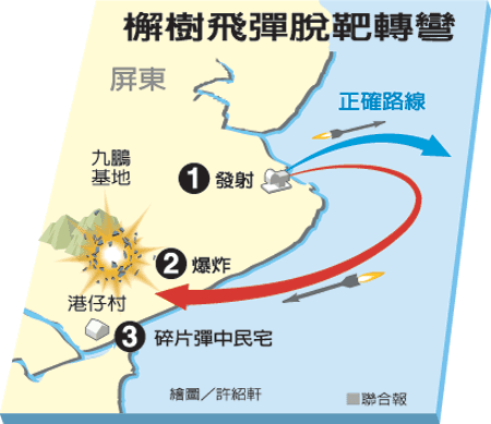 　示意圖。圖片來(lái)源：臺(tái)灣《聯(lián)合報(bào)》