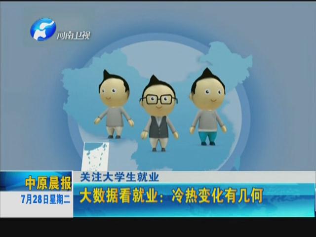 互聯網+帶動大學生就業(yè)